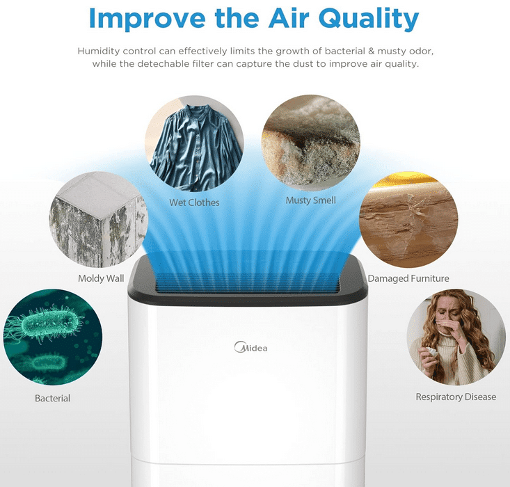Bessere Luftqualität mit Midea Luftentfeuchter DF-20DEN7-WF.png